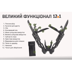 Alloid Pro. Мультитул 12 в 1 3